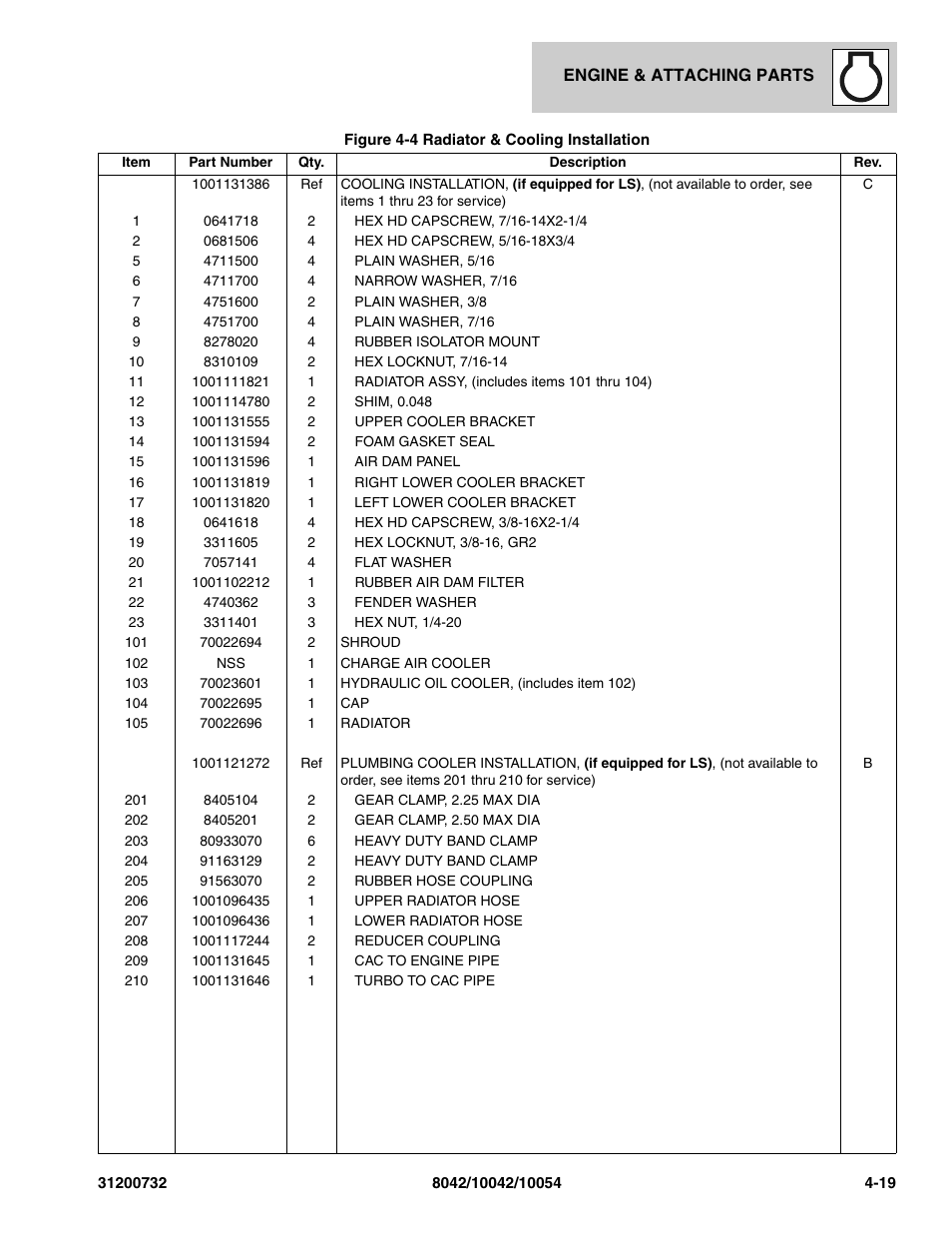 SkyTrak 8042 Parts Manual User Manual | Page 105 / 388
