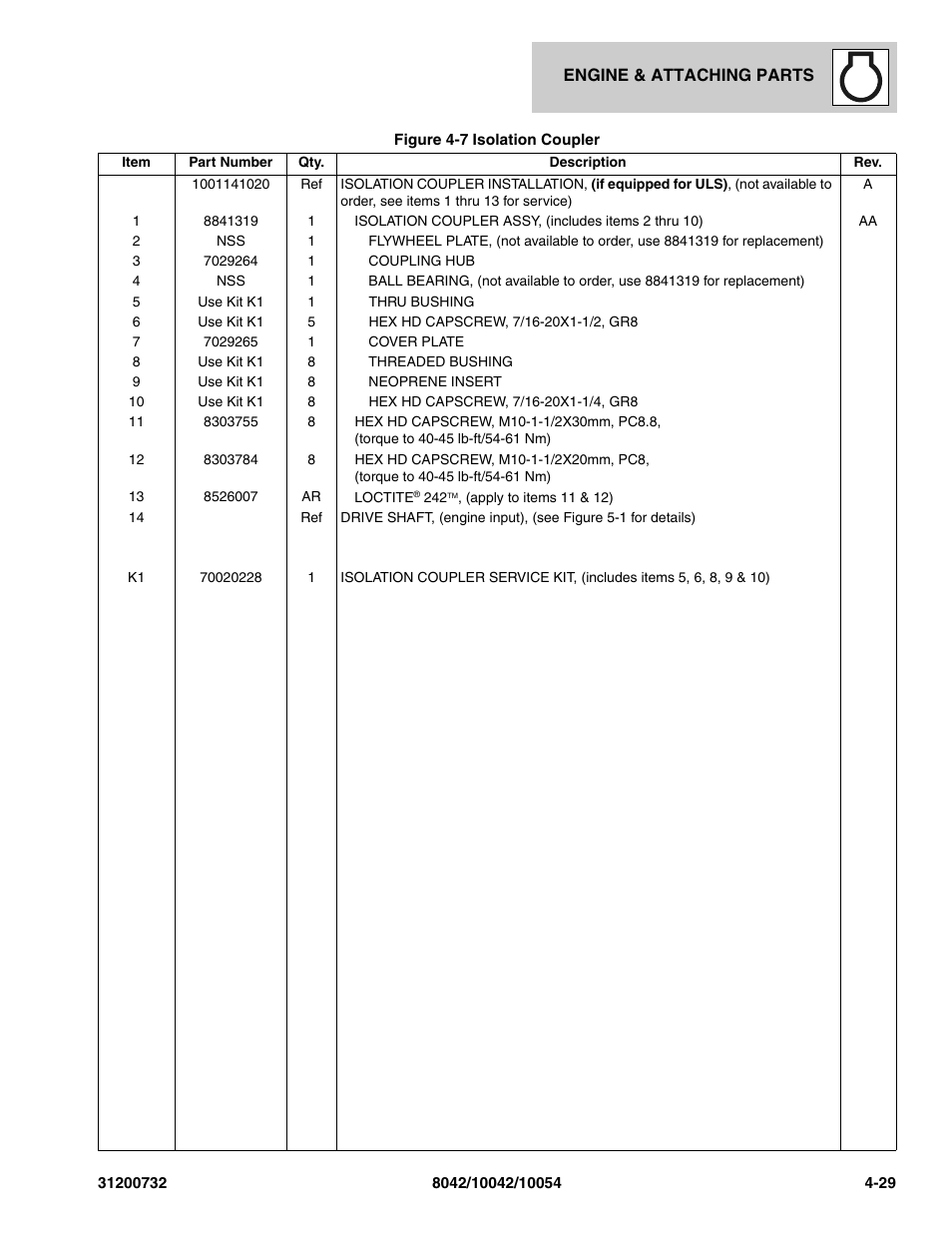 SkyTrak 8042 Parts Manual User Manual | Page 115 / 388