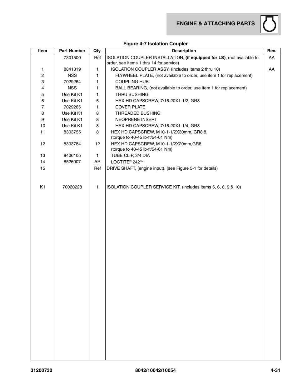 SkyTrak 8042 Parts Manual User Manual | Page 117 / 388