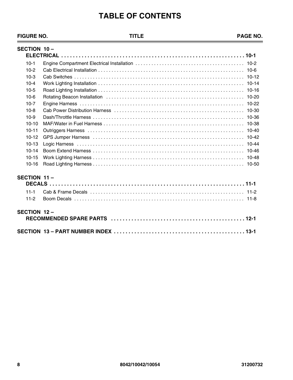 SkyTrak 8042 Parts Manual User Manual | Page 12 / 388