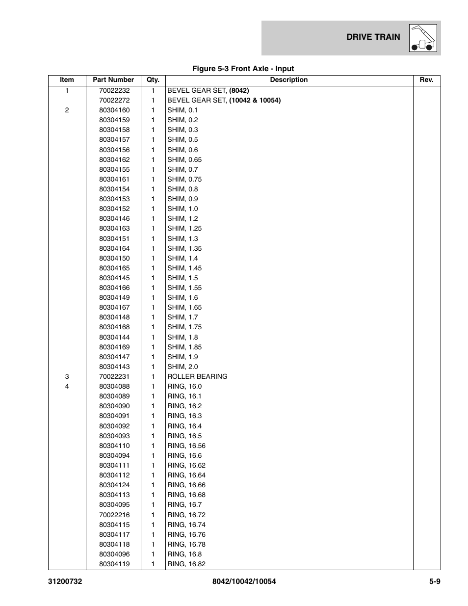SkyTrak 8042 Parts Manual User Manual | Page 127 / 388