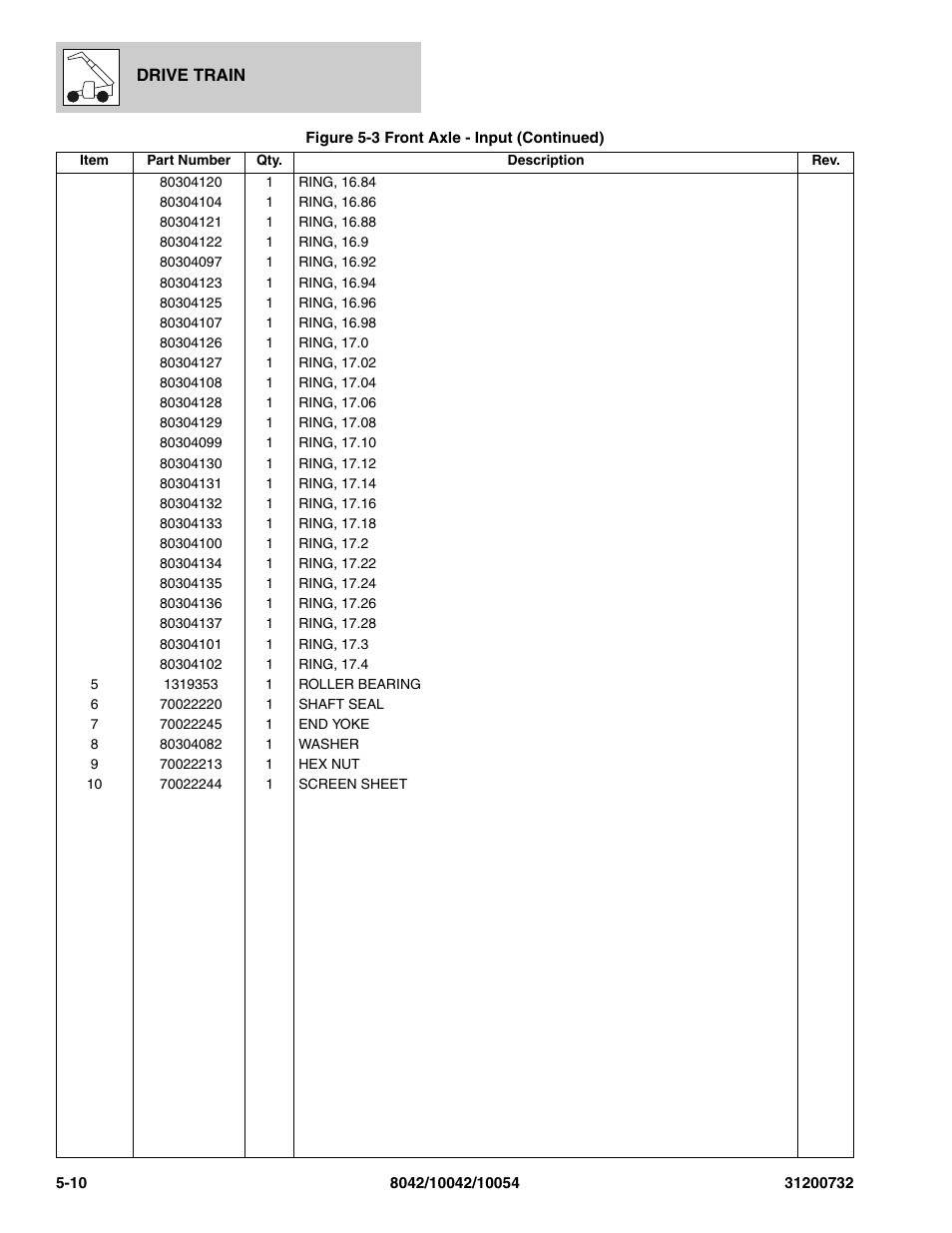 SkyTrak 8042 Parts Manual User Manual | Page 128 / 388