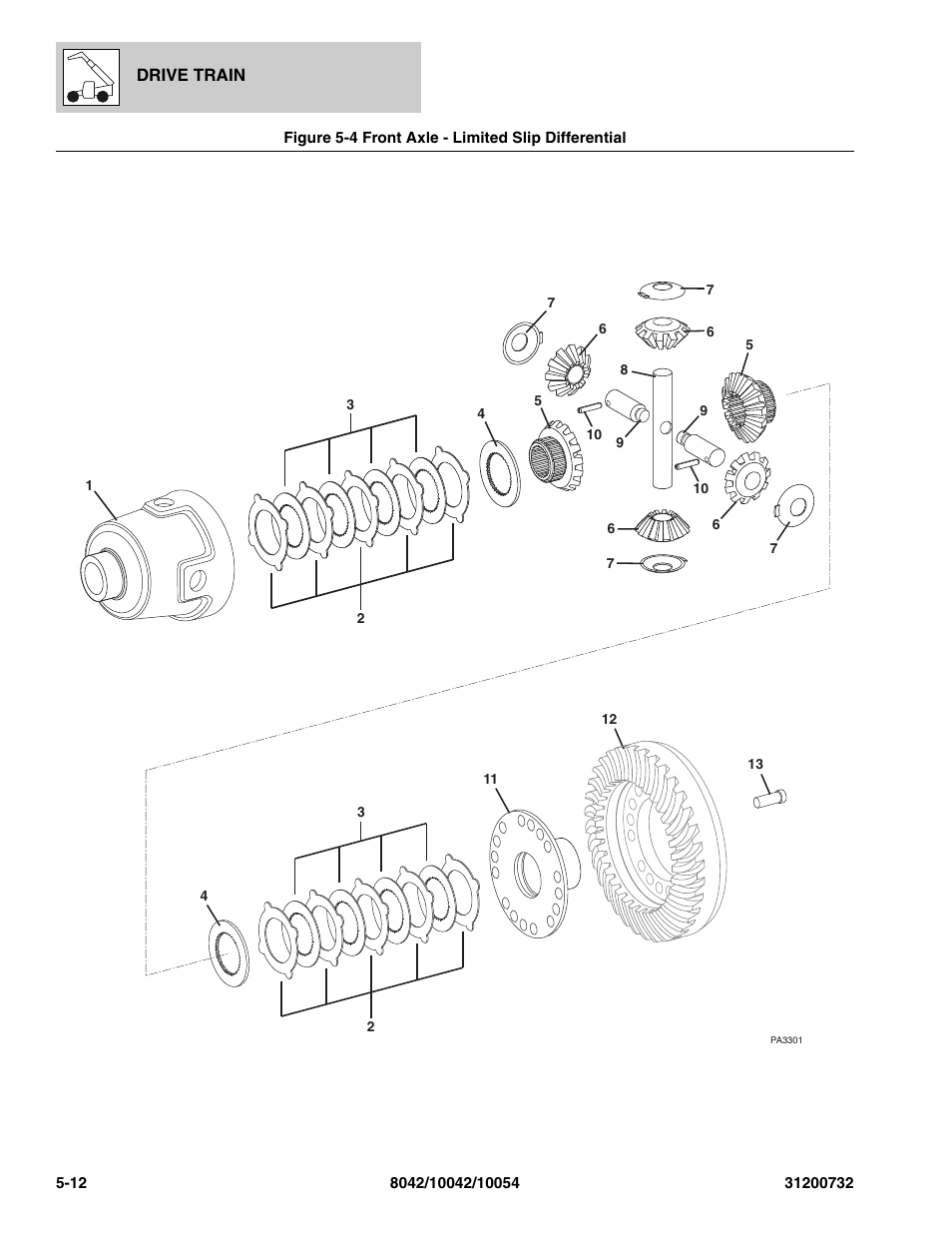 Figure 5-4 front axle - limited slip differential, Front axle - limited slip differential -12, Al, (see figure 5-4 for details) | SkyTrak 8042 Parts Manual User Manual | Page 130 / 388