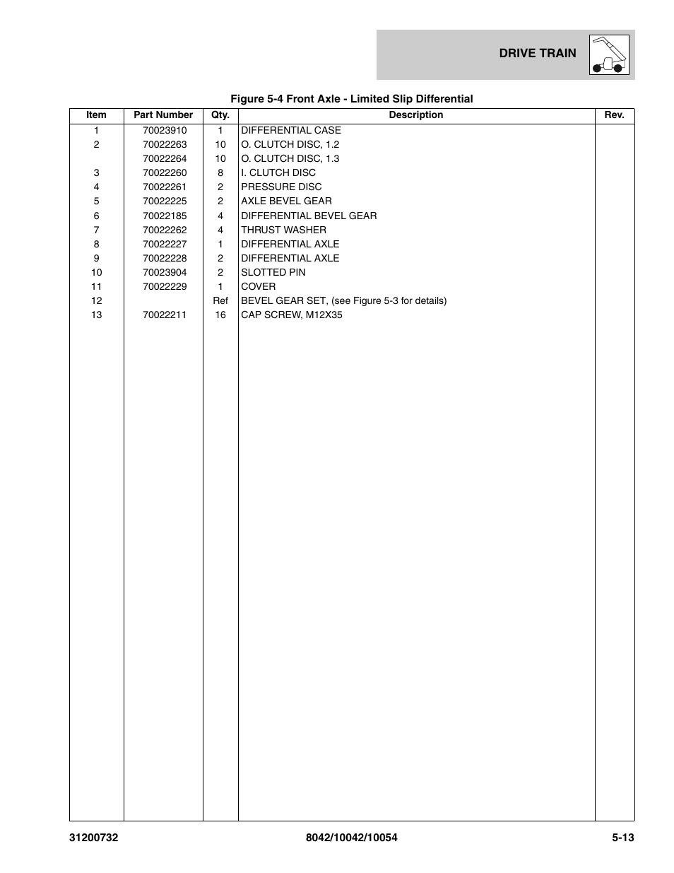 SkyTrak 8042 Parts Manual User Manual | Page 131 / 388