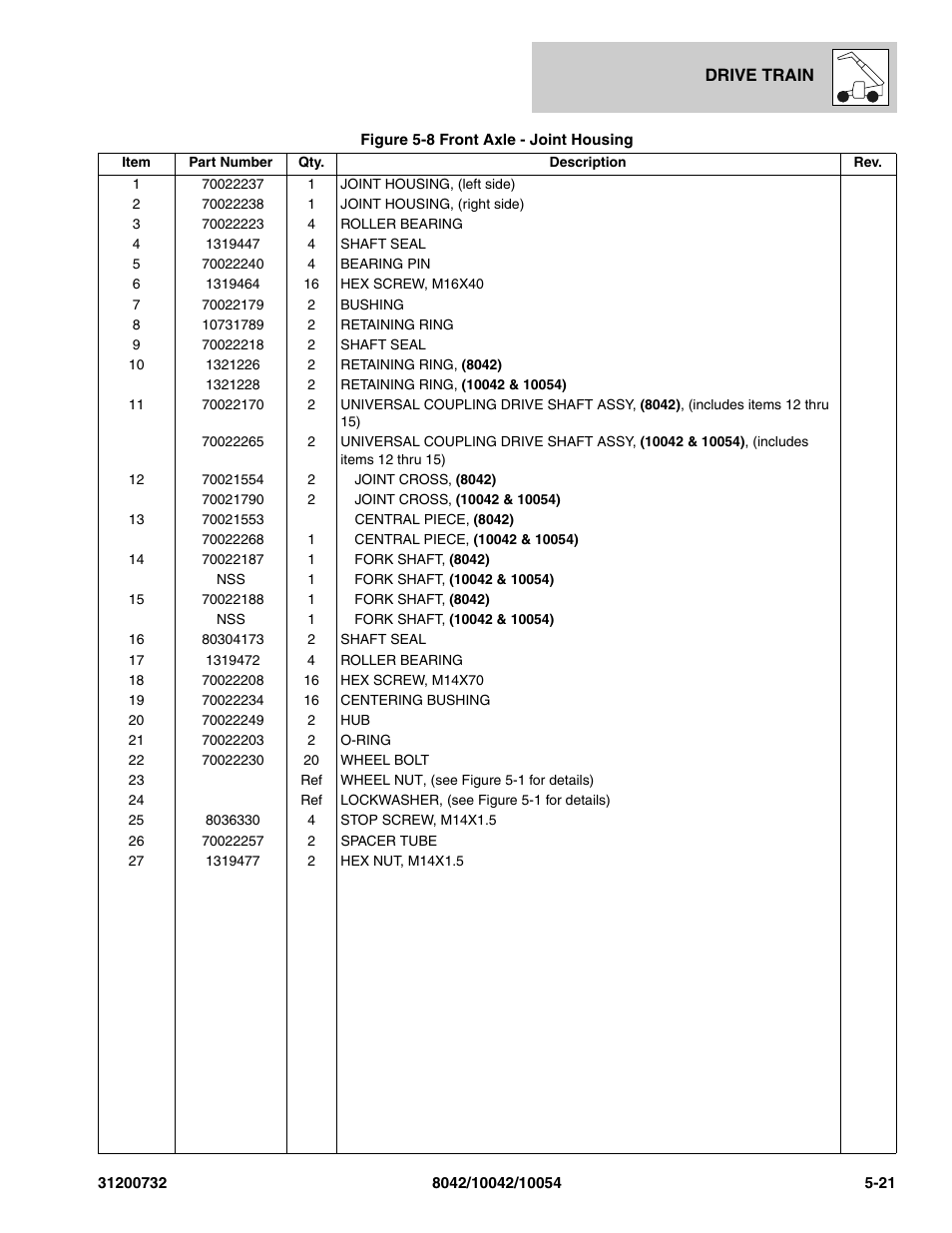 SkyTrak 8042 Parts Manual User Manual | Page 139 / 388