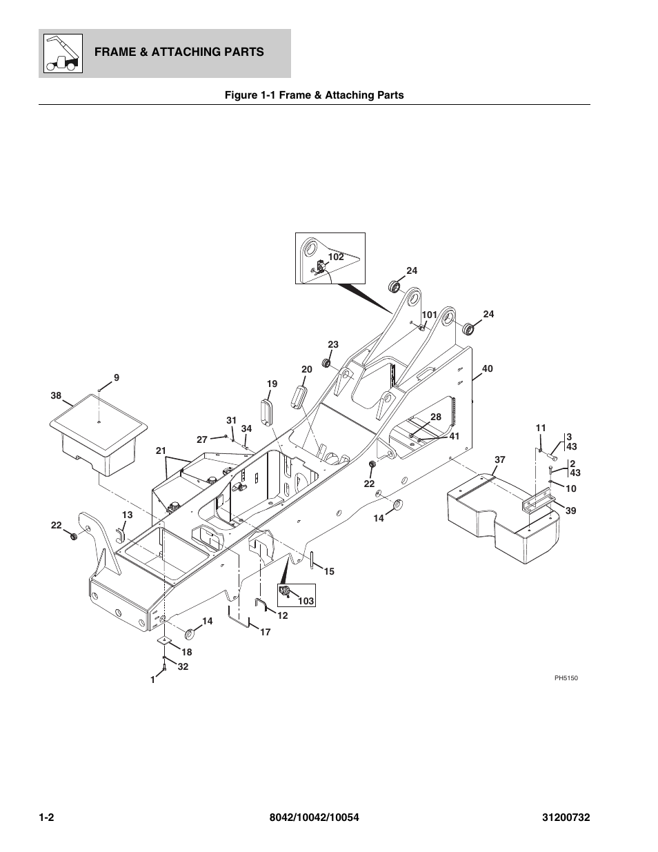 Figure 1-1 frame & attaching parts, Frame & attaching parts -2 | SkyTrak 8042 Parts Manual User Manual | Page 14 / 388