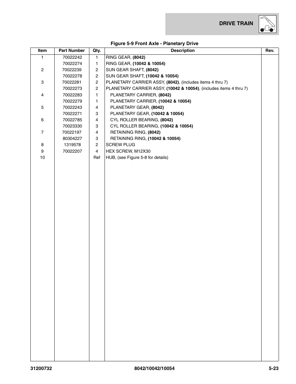 SkyTrak 8042 Parts Manual User Manual | Page 141 / 388