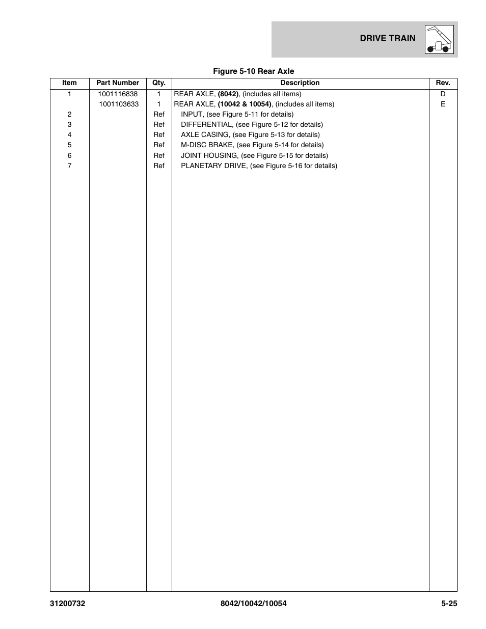 SkyTrak 8042 Parts Manual User Manual | Page 143 / 388