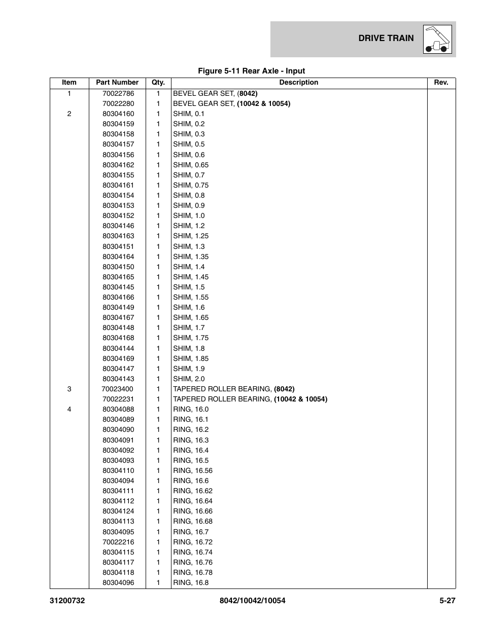 SkyTrak 8042 Parts Manual User Manual | Page 145 / 388