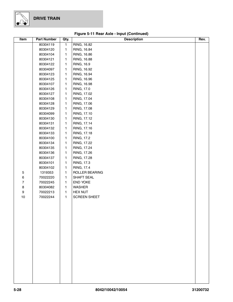 SkyTrak 8042 Parts Manual User Manual | Page 146 / 388