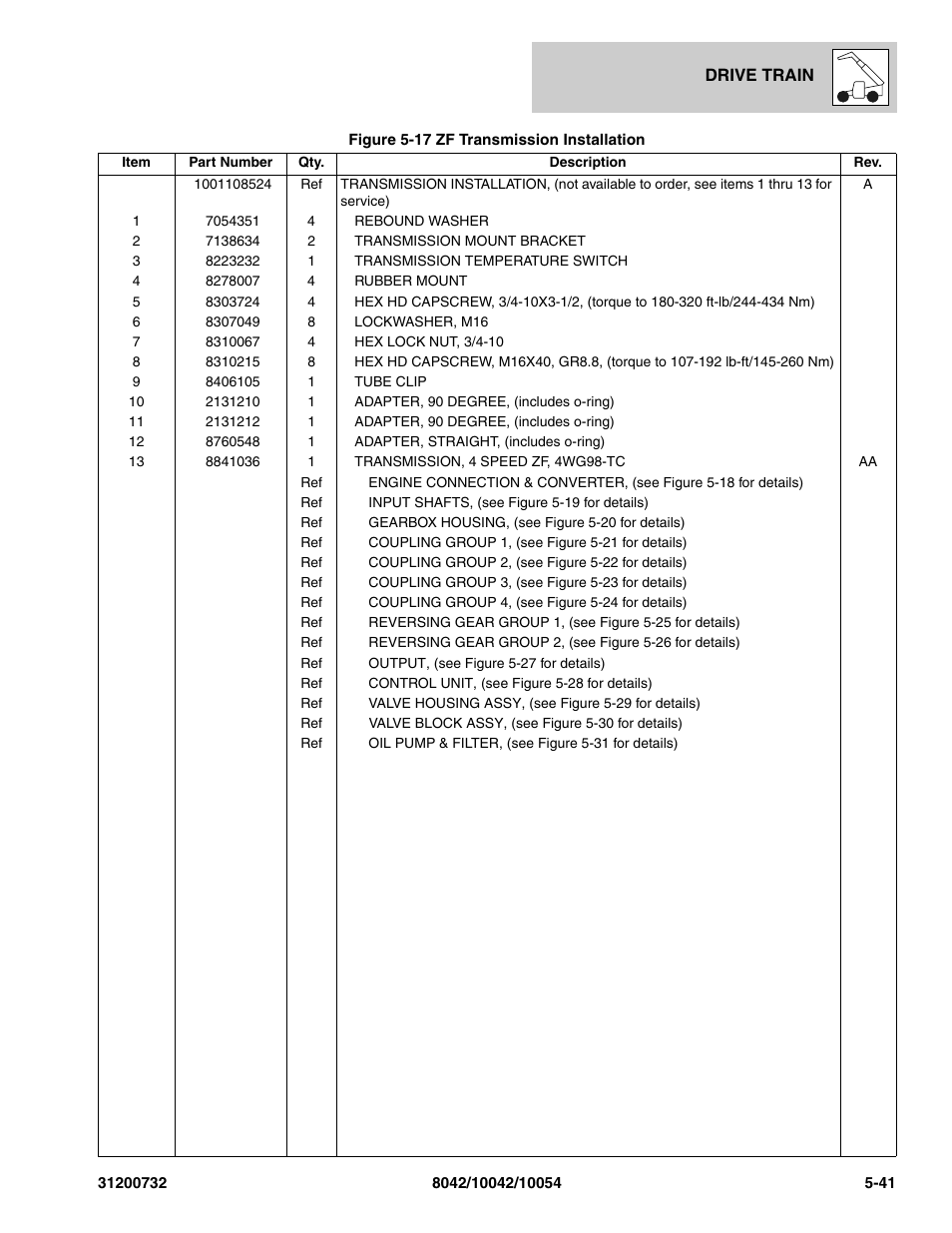 SkyTrak 8042 Parts Manual User Manual | Page 159 / 388
