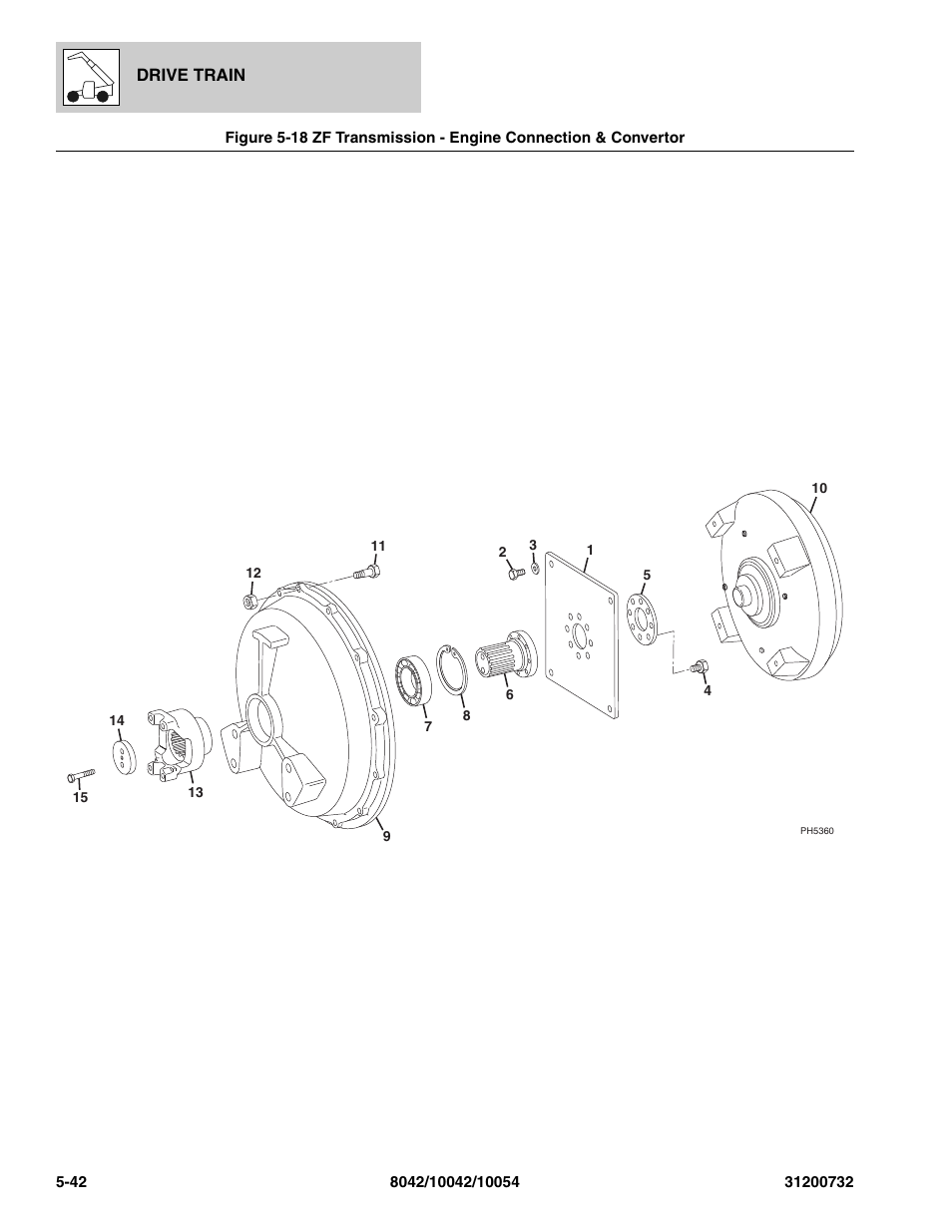 R, (see figure 5-18 for details) | SkyTrak 8042 Parts Manual User Manual | Page 160 / 388