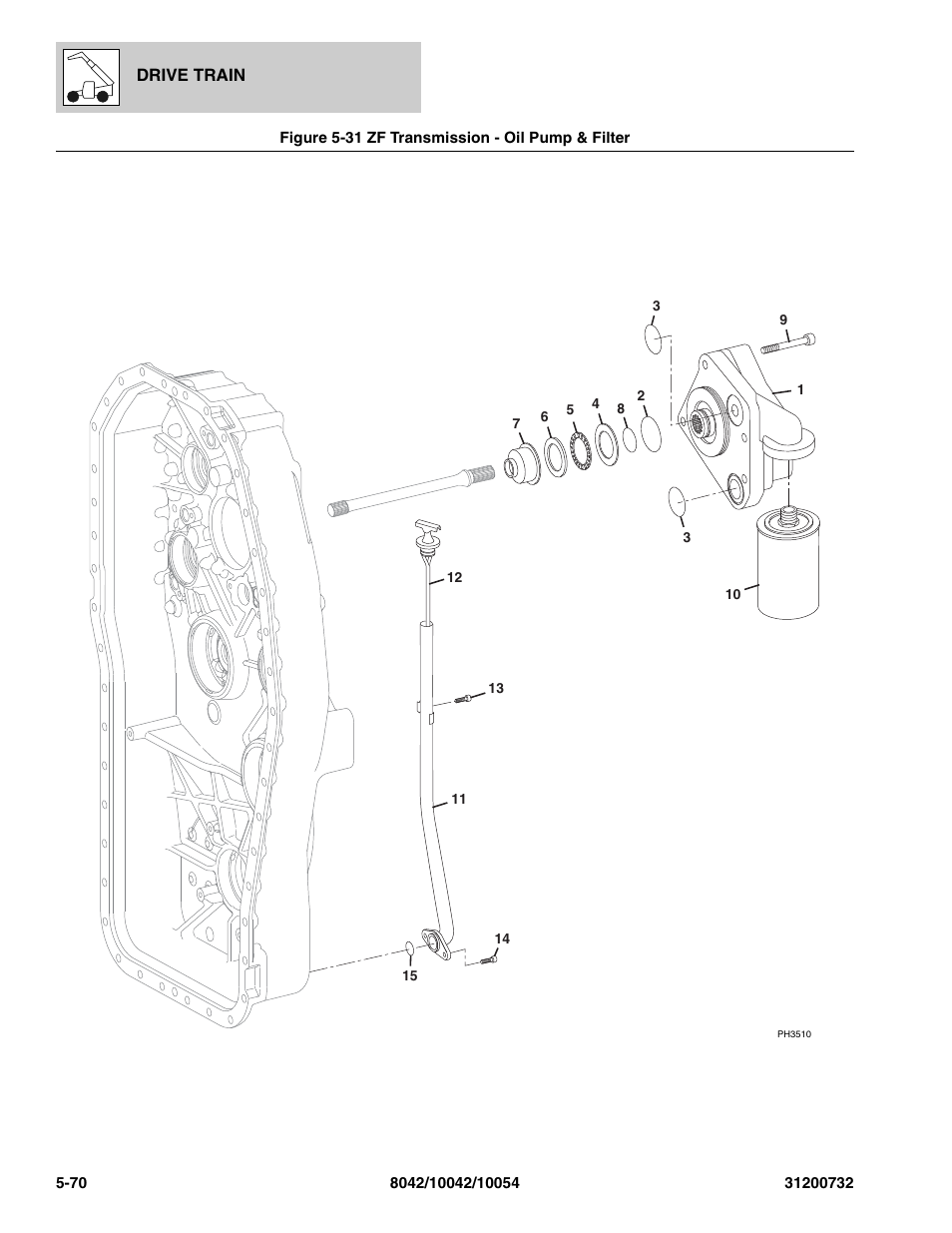 Figure 5-31 zf transmission - oil pump & filter, Zf transmission - oil pump & filter -70, Er, (see figure 5-31 for details) | SkyTrak 8042 Parts Manual User Manual | Page 188 / 388