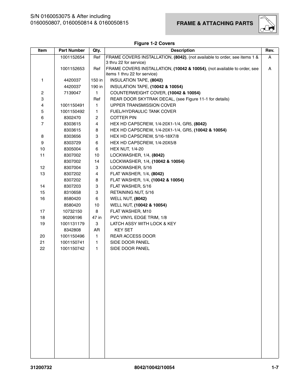 SkyTrak 8042 Parts Manual User Manual | Page 19 / 388