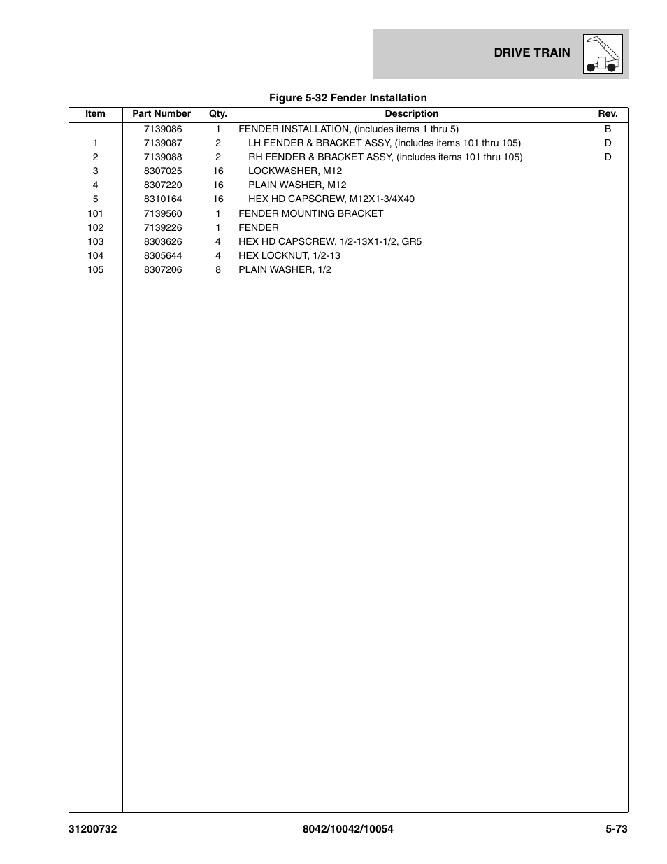 SkyTrak 8042 Parts Manual User Manual | Page 191 / 388