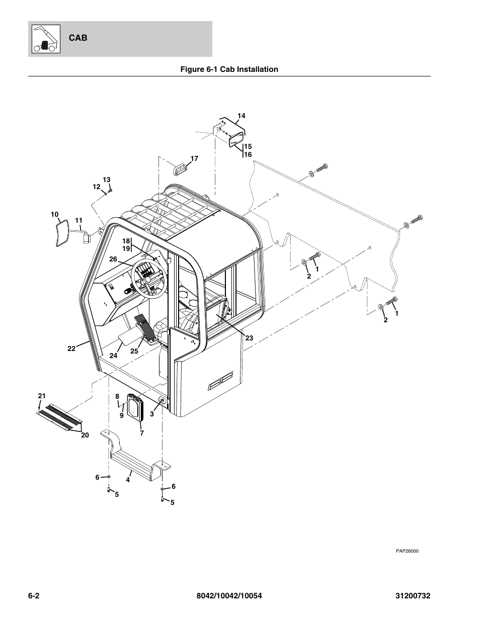 Figure 6-1 cab installation, Cab installation -2 | SkyTrak 8042 Parts Manual User Manual | Page 198 / 388