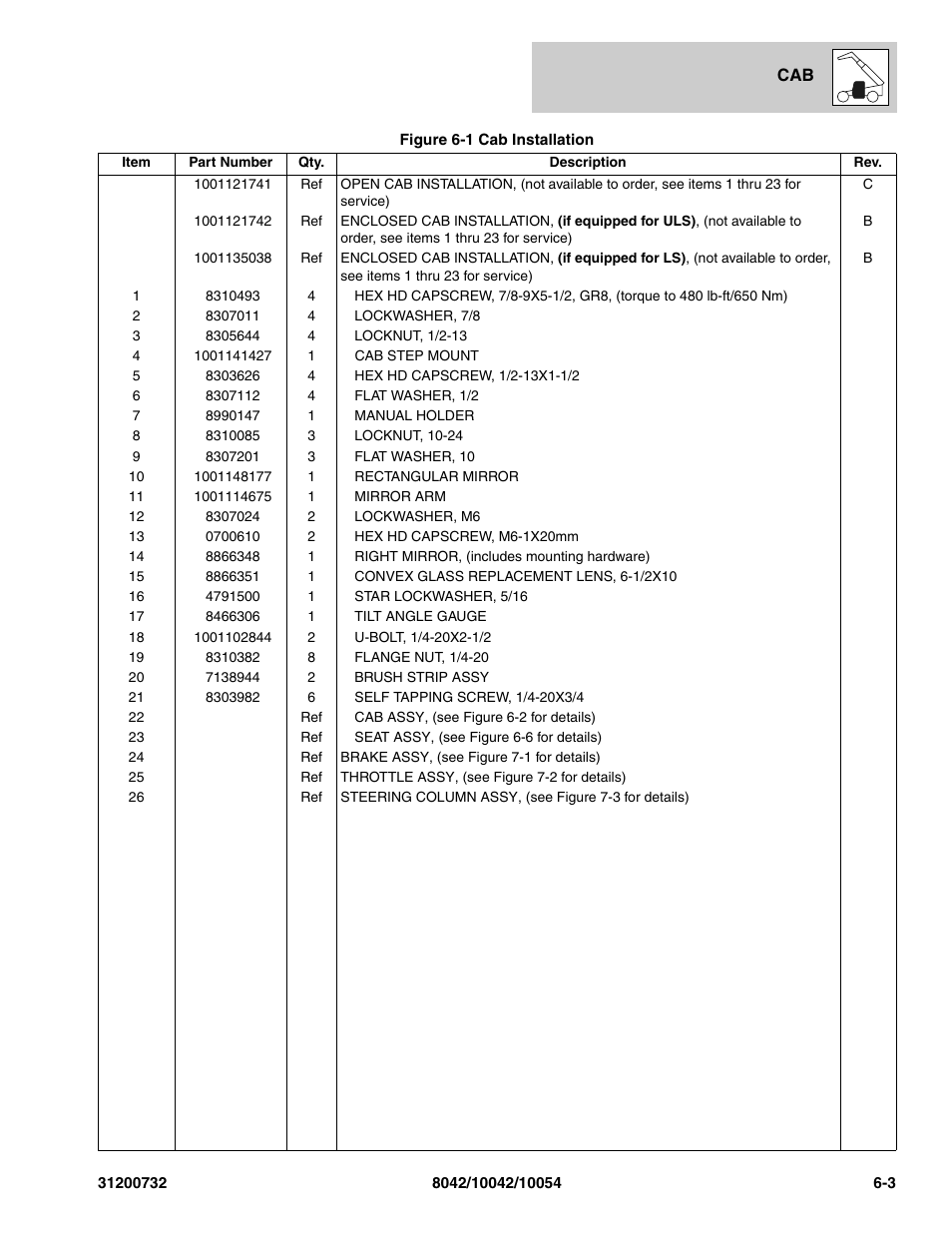 SkyTrak 8042 Parts Manual User Manual | Page 199 / 388
