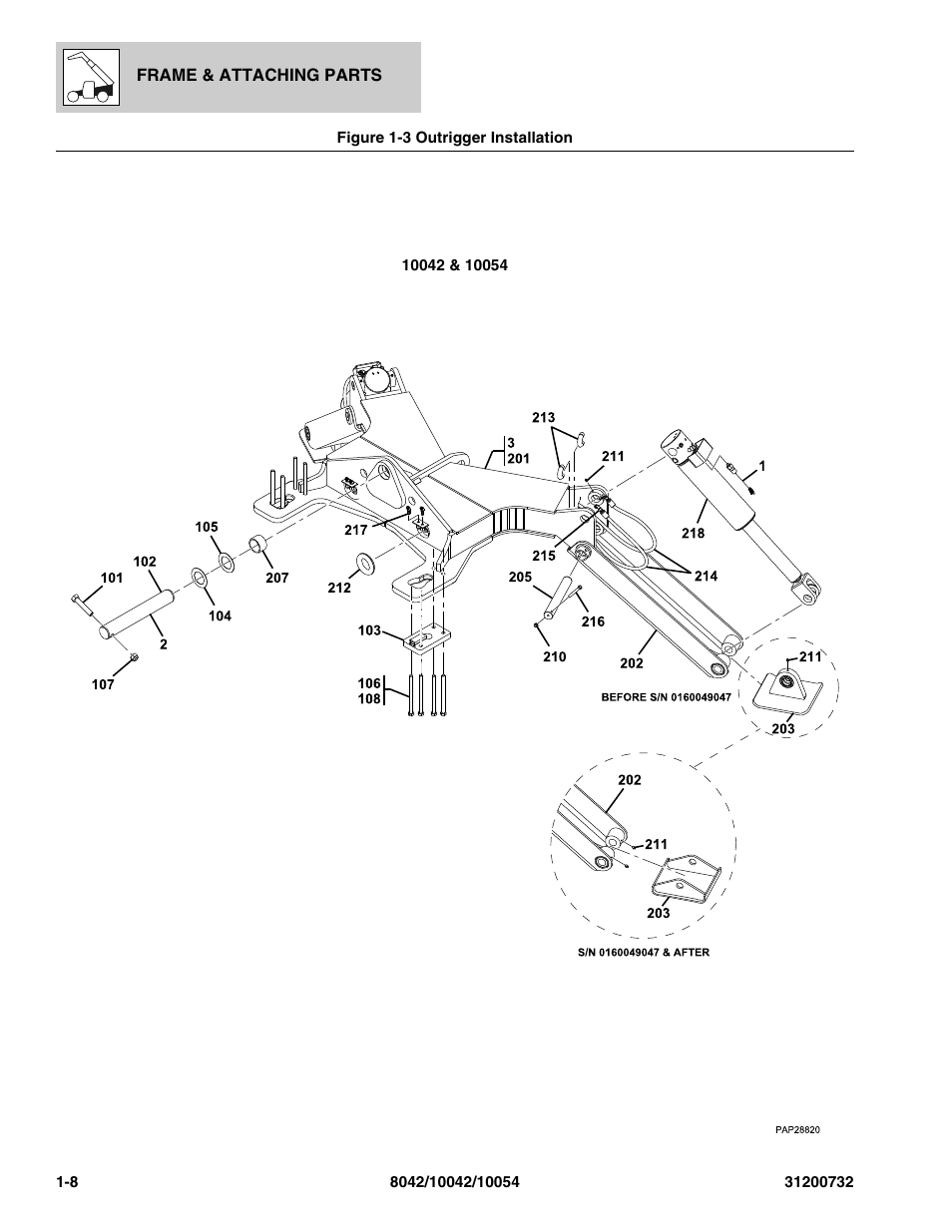 Figure 1-3 outrigger installation, Outrigger installation -8 | SkyTrak 8042 Parts Manual User Manual | Page 20 / 388