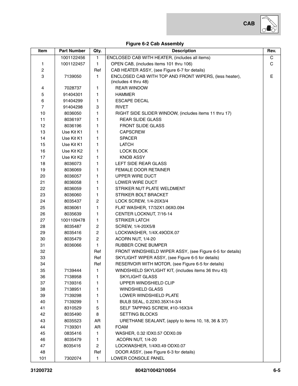SkyTrak 8042 Parts Manual User Manual | Page 201 / 388