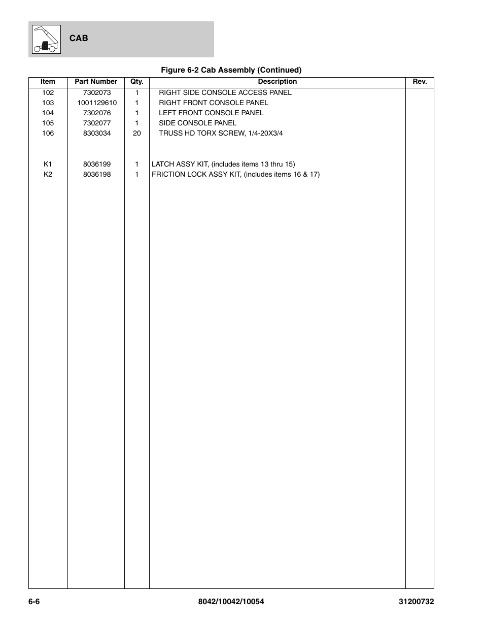 SkyTrak 8042 Parts Manual User Manual | Page 202 / 388