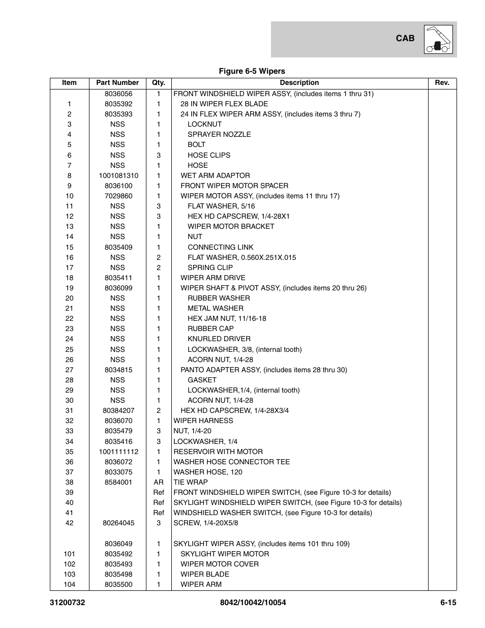 SkyTrak 8042 Parts Manual User Manual | Page 211 / 388