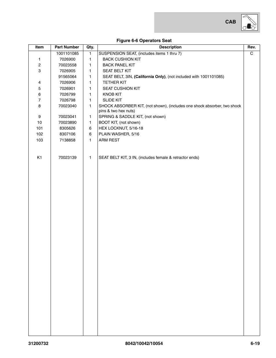 SkyTrak 8042 Parts Manual User Manual | Page 215 / 388