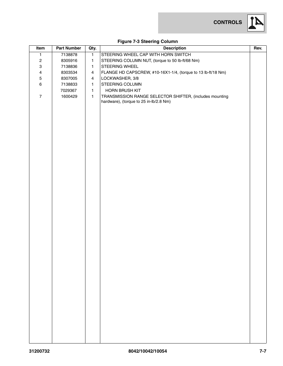 SkyTrak 8042 Parts Manual User Manual | Page 227 / 388