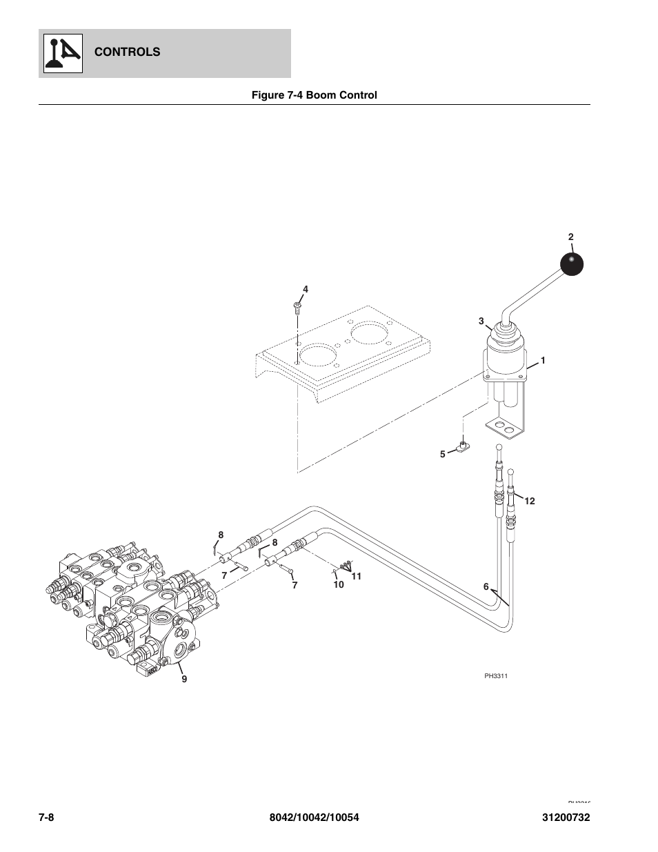 Figure 7-4 boom control, Boom control -8 | SkyTrak 8042 Parts Manual User Manual | Page 228 / 388
