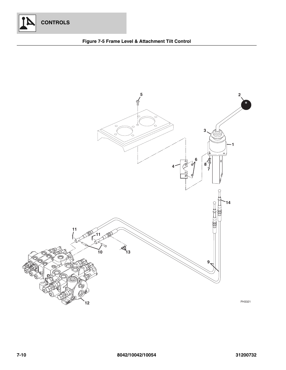 Figure 7-5 frame level & attachment tilt control, Frame level & attachment tilt control -10 | SkyTrak 8042 Parts Manual User Manual | Page 230 / 388