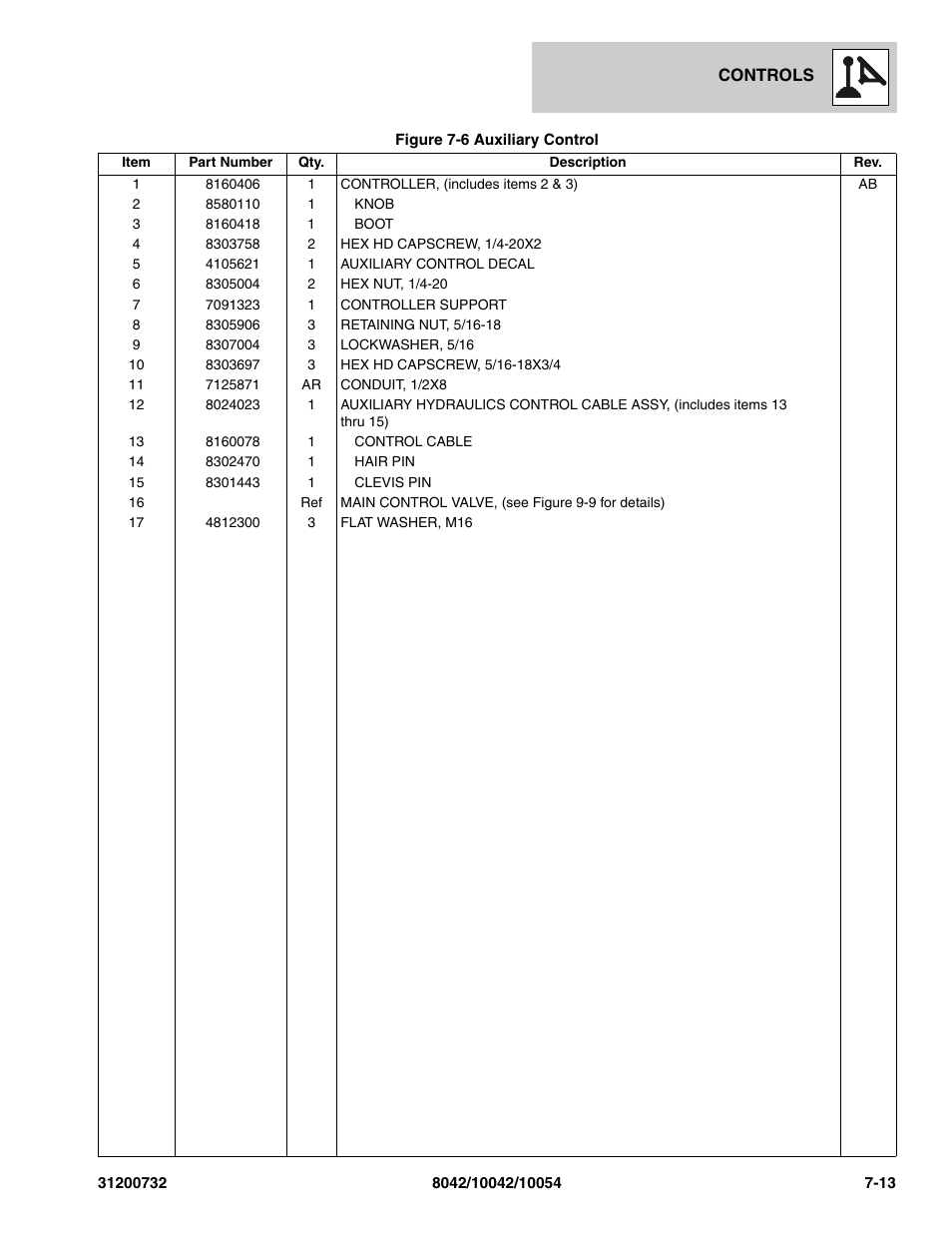 SkyTrak 8042 Parts Manual User Manual | Page 233 / 388