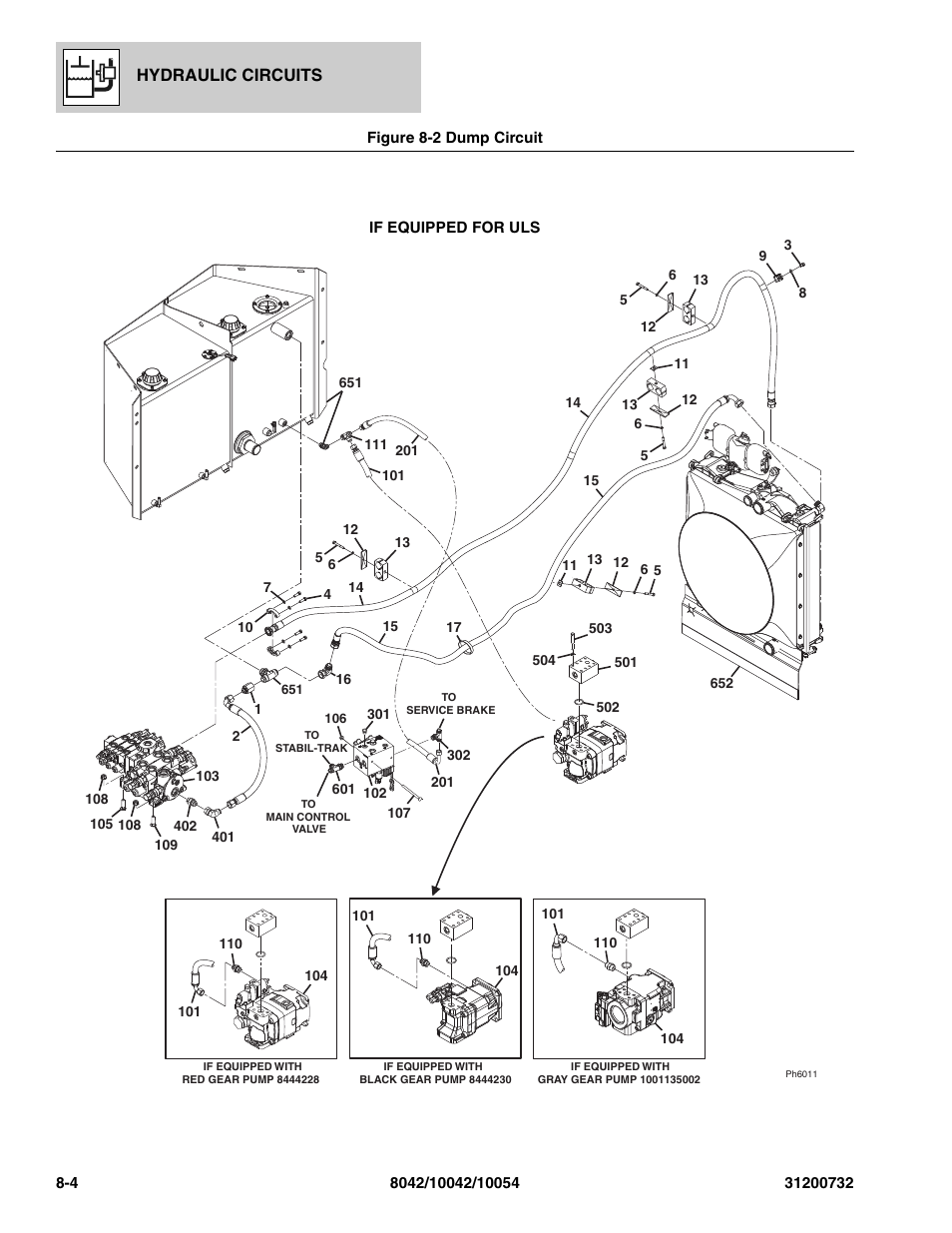 Figure 8-2 dump circuit, Dump circuit -4, Hydraulic circuits | SkyTrak 8042 Parts Manual User Manual | Page 238 / 388