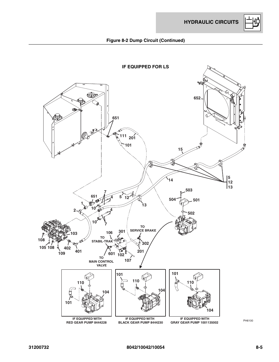 Hydraulic circuits | SkyTrak 8042 Parts Manual User Manual | Page 239 / 388