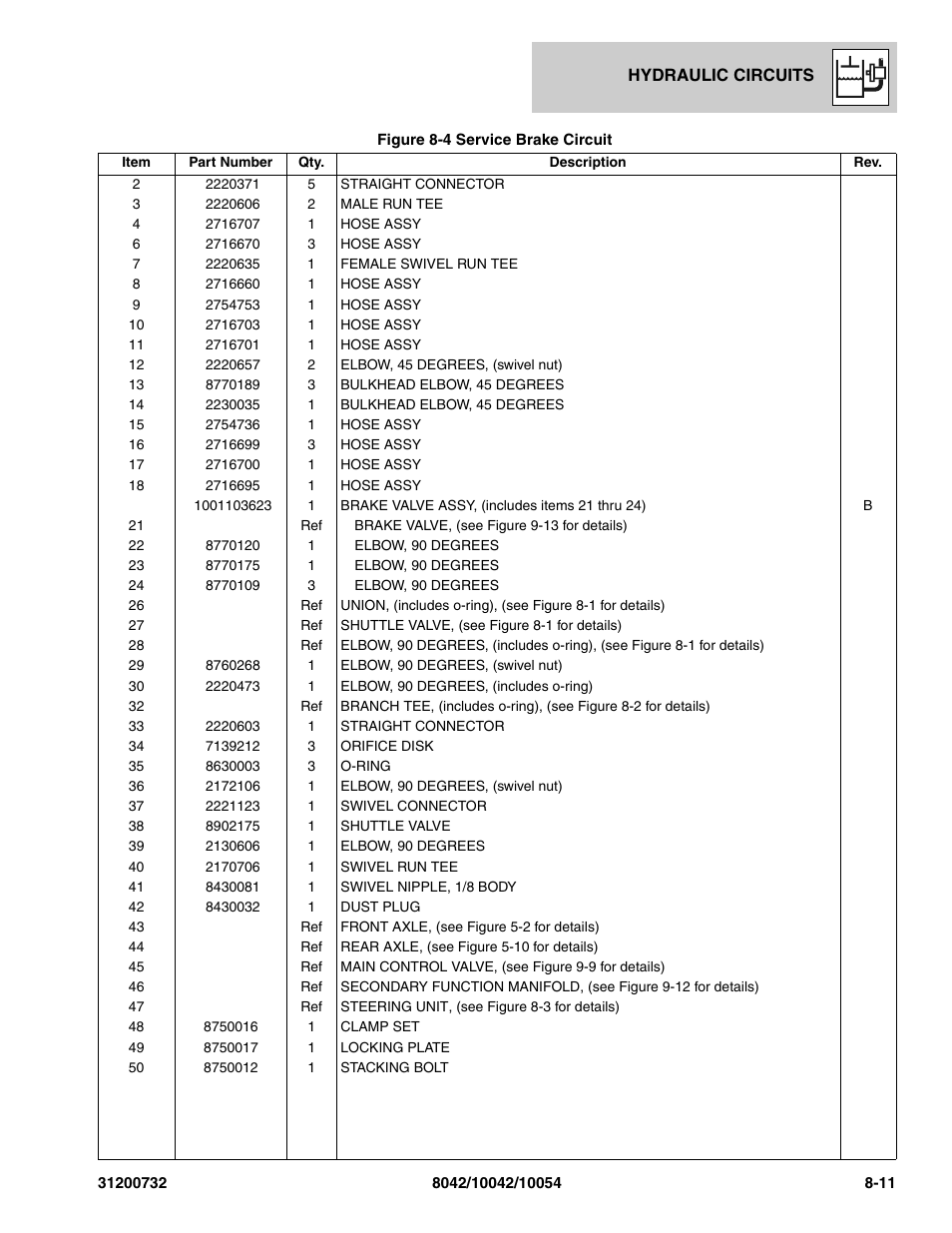 SkyTrak 8042 Parts Manual User Manual | Page 245 / 388