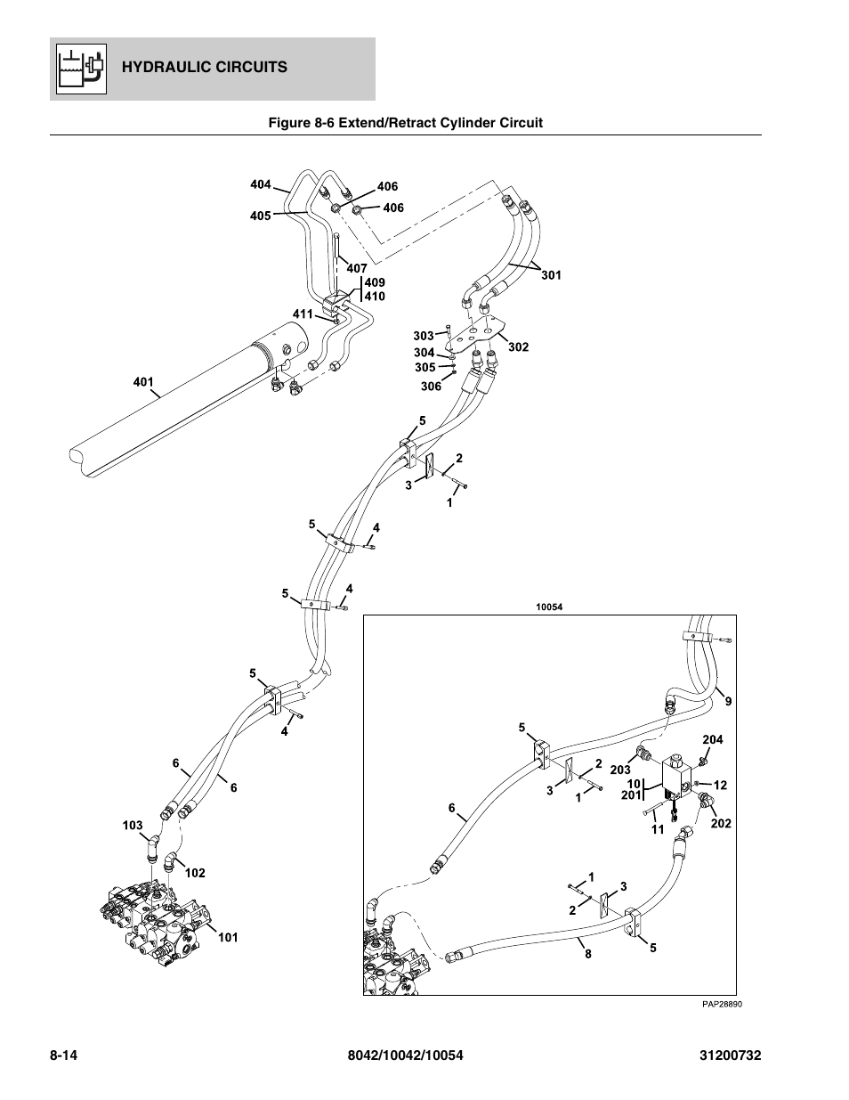 Figure 8-6 extend/retract cylinder circuit, Extend/retract cylinder circuit -14 | SkyTrak 8042 Parts Manual User Manual | Page 248 / 388