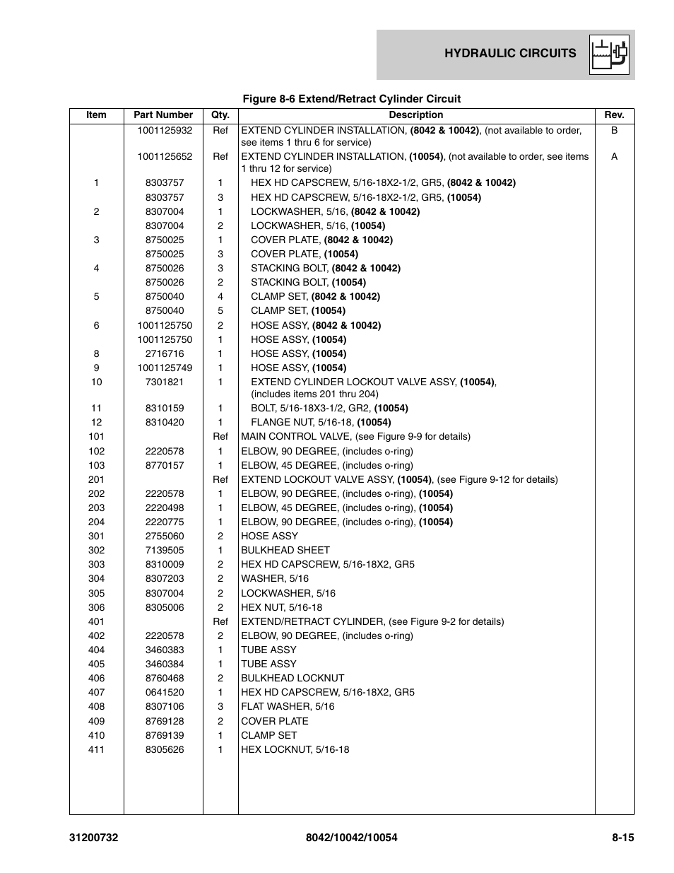 SkyTrak 8042 Parts Manual User Manual | Page 249 / 388