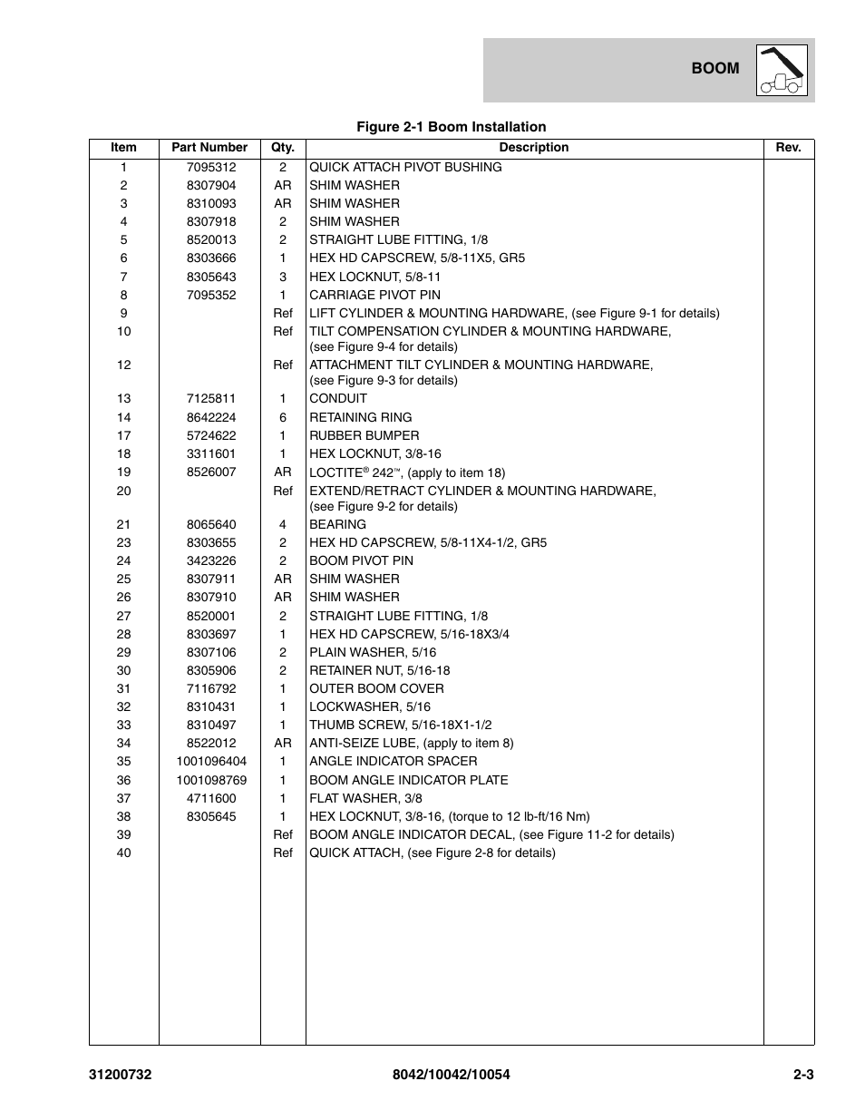 SkyTrak 8042 Parts Manual User Manual | Page 25 / 388