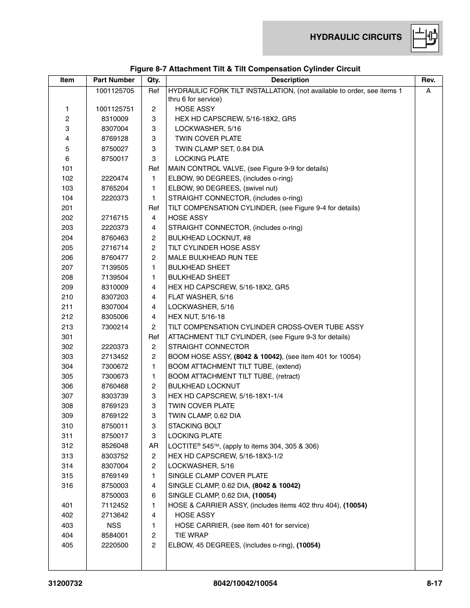 SkyTrak 8042 Parts Manual User Manual | Page 251 / 388