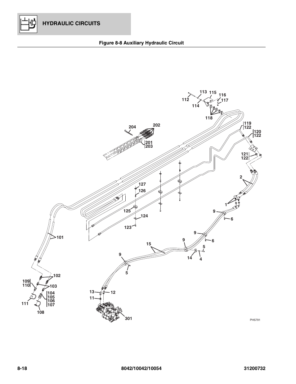 Figure 8-8 auxiliary hydraulic circuit, Auxiliary hydraulic circuit -18 | SkyTrak 8042 Parts Manual User Manual | Page 252 / 388