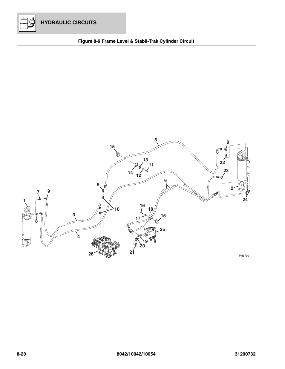 Frame level & stabil-trak cylinder circuit -20 | SkyTrak 8042 Parts Manual User Manual | Page 254 / 388