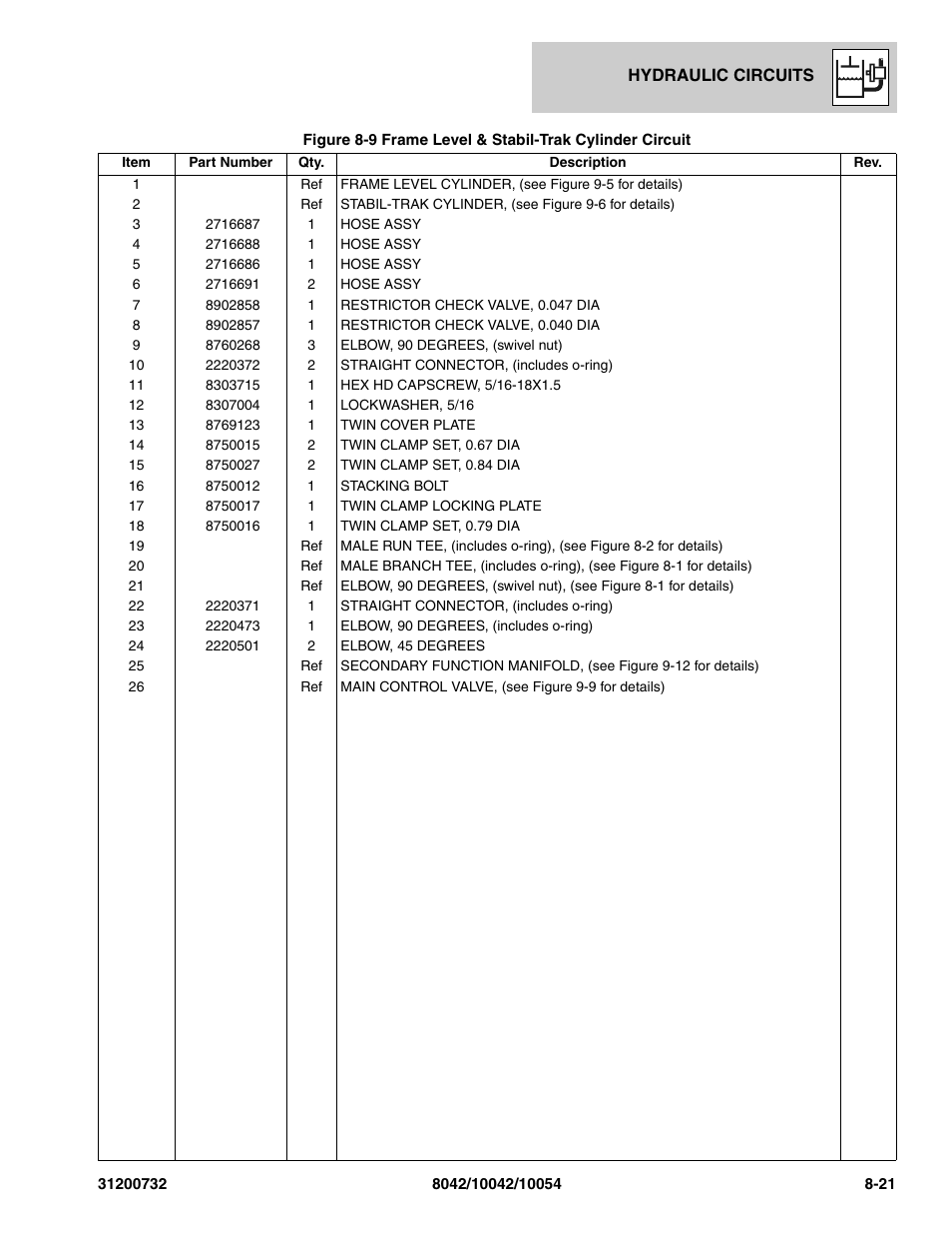 SkyTrak 8042 Parts Manual User Manual | Page 255 / 388