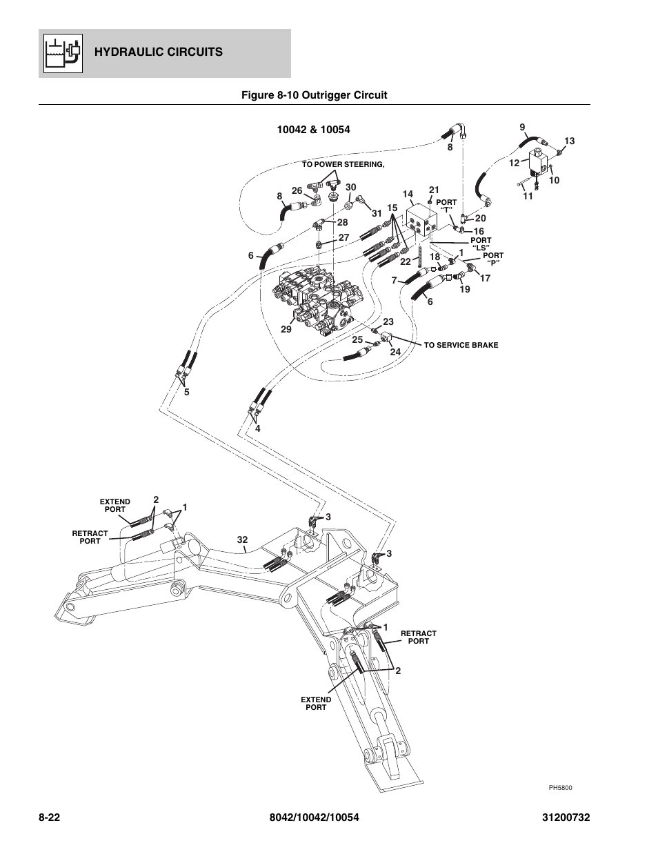 Figure 8-10 outrigger circuit, Outrigger circuit -22, Hydraulic circuits | SkyTrak 8042 Parts Manual User Manual | Page 256 / 388