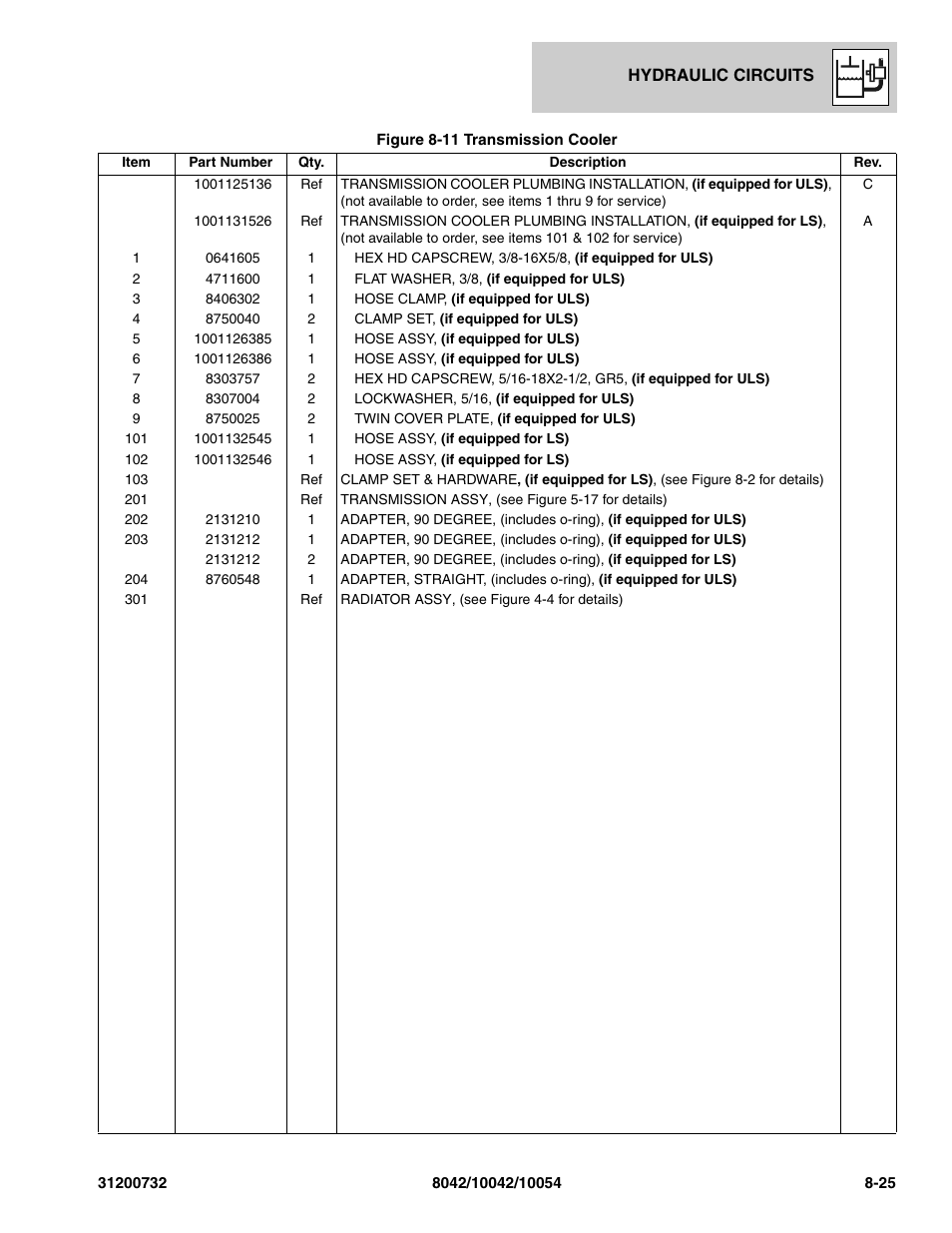 SkyTrak 8042 Parts Manual User Manual | Page 259 / 388