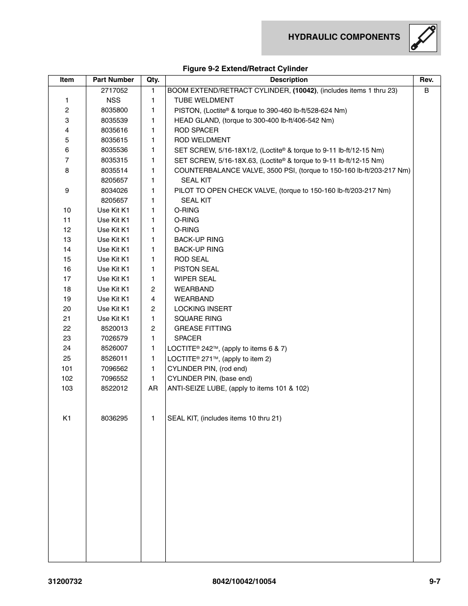 SkyTrak 8042 Parts Manual User Manual | Page 267 / 388