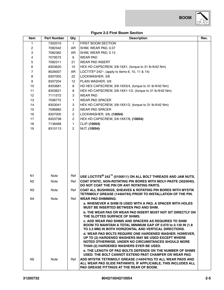 SkyTrak 8042 Parts Manual User Manual | Page 27 / 388
