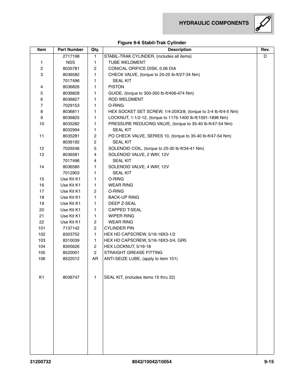 SkyTrak 8042 Parts Manual User Manual | Page 275 / 388
