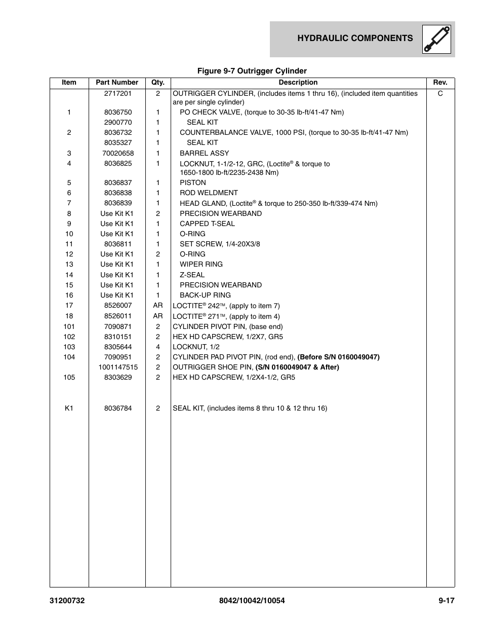 SkyTrak 8042 Parts Manual User Manual | Page 277 / 388
