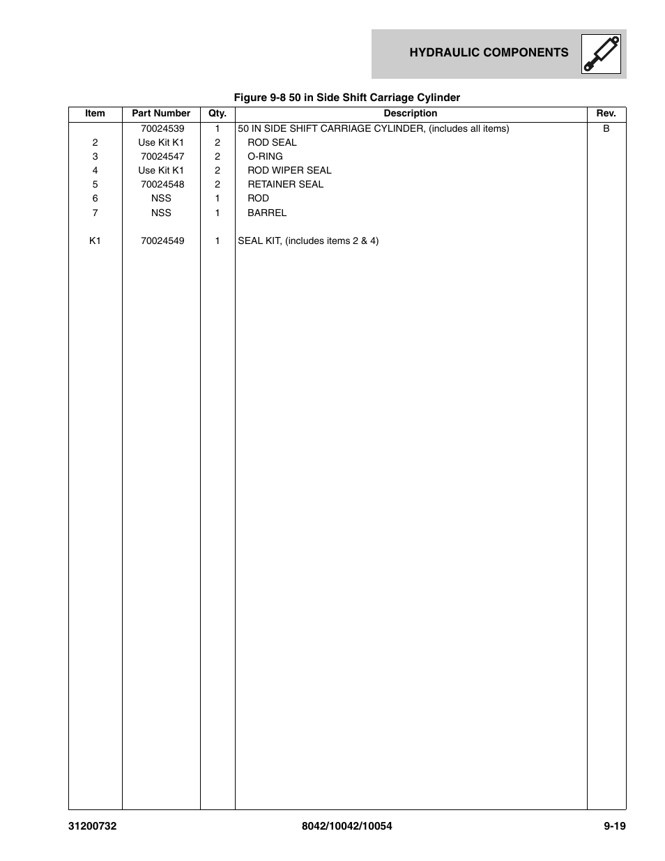 SkyTrak 8042 Parts Manual User Manual | Page 279 / 388