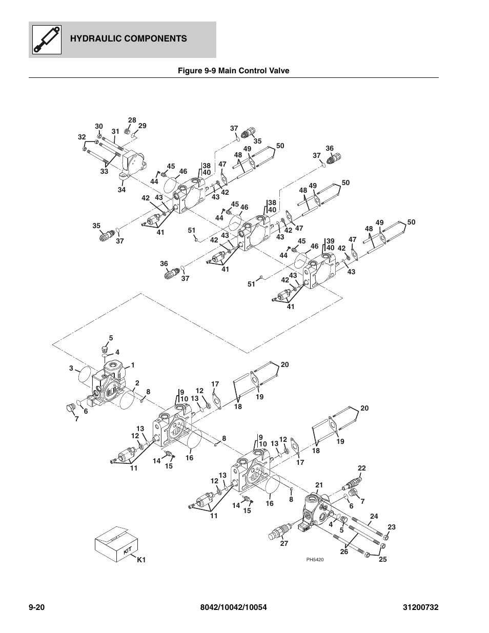 Figure 9-9 main control valve, Main control valve -20, Ve, (see figure 9-9 for details) | SkyTrak 8042 Parts Manual User Manual | Page 280 / 388