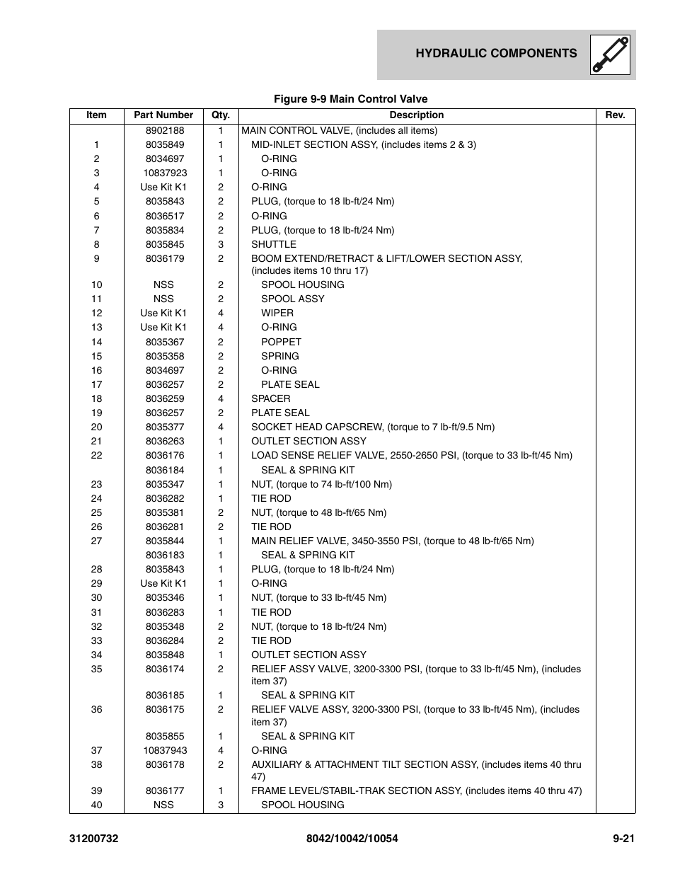SkyTrak 8042 Parts Manual User Manual | Page 281 / 388