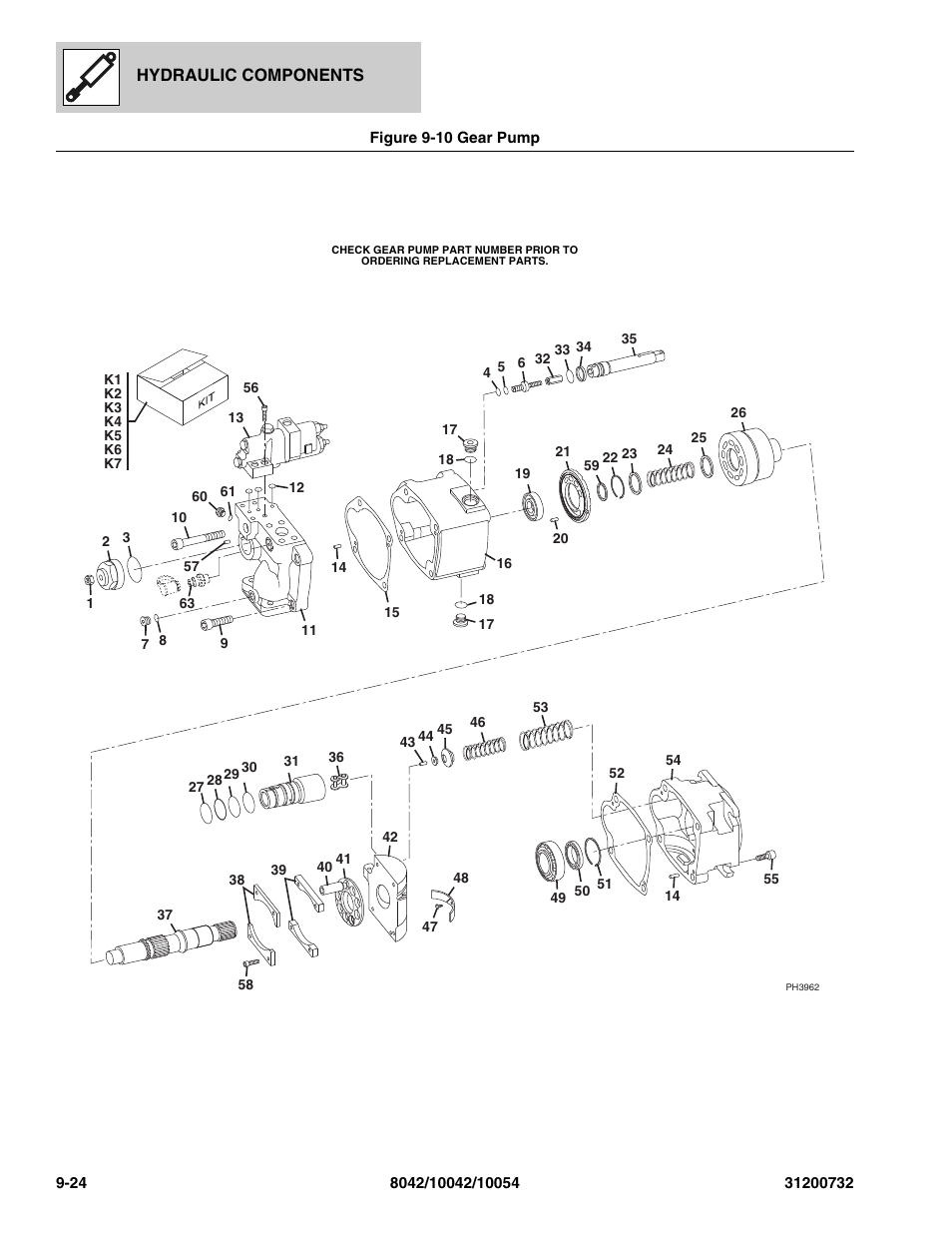Figure 9-10 gear pump, Gear pump -24, Gear pump, (see figure 9-10 for details) | SkyTrak 8042 Parts Manual User Manual | Page 284 / 388